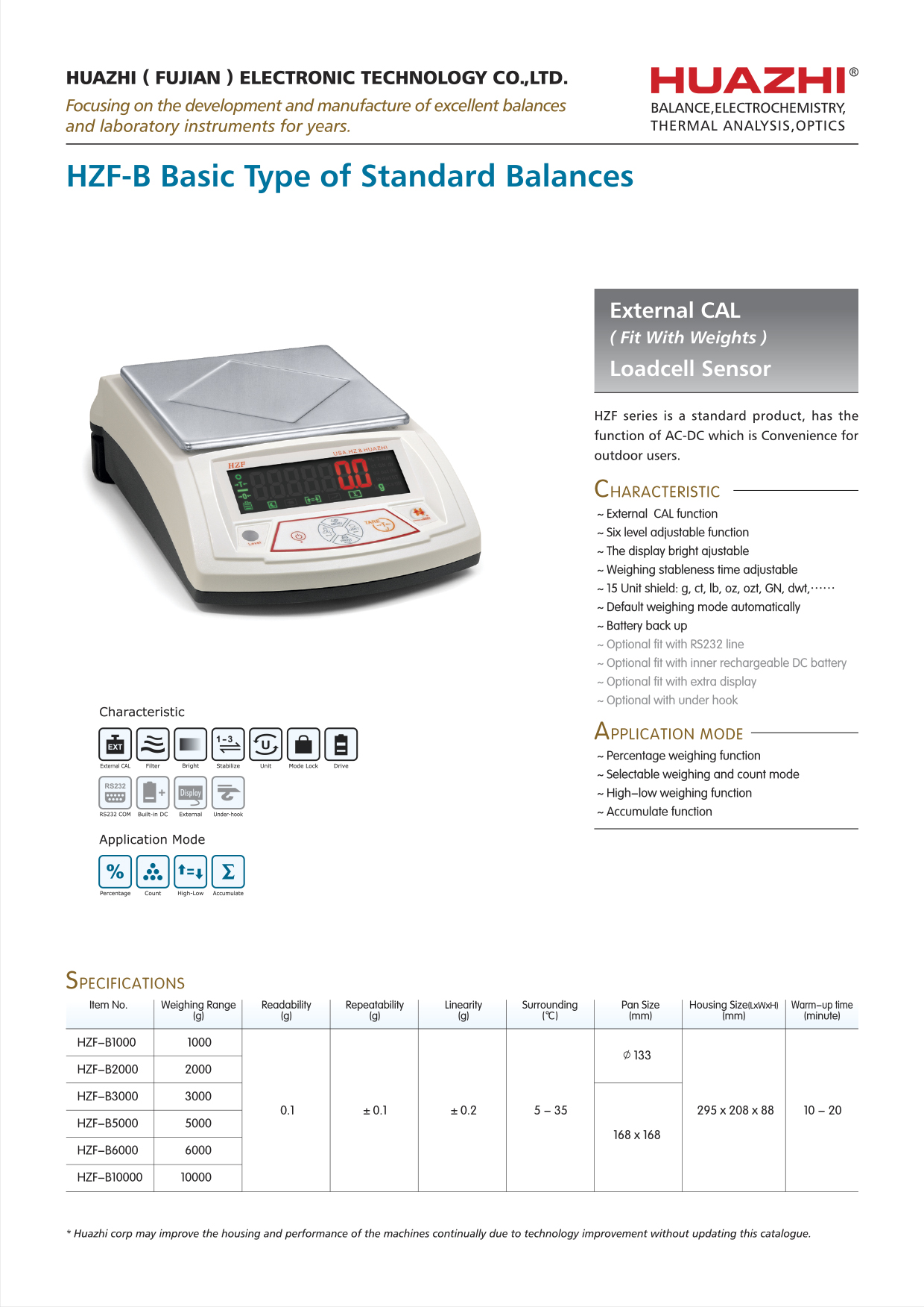 0.1g HZF LOADCELL-EXTERNAL CAL.jpg