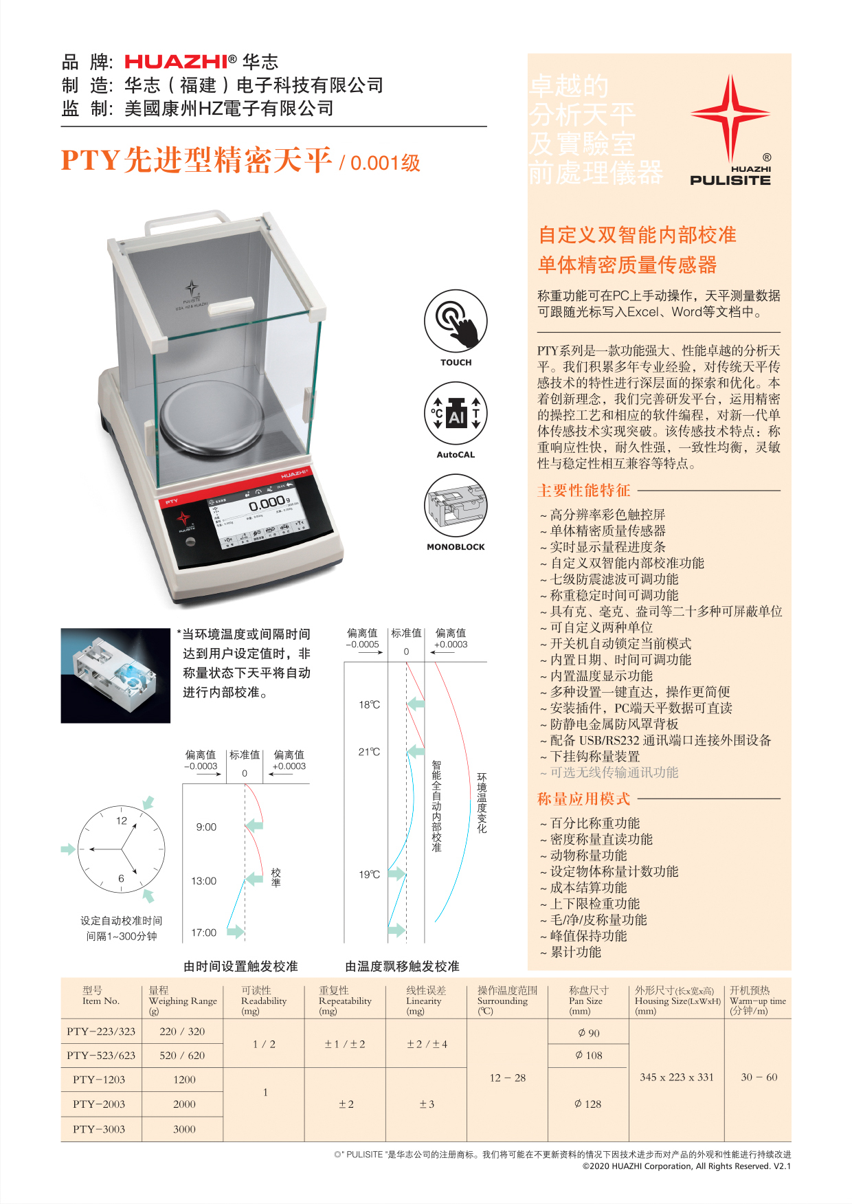 09,PTY大量程先进型精密天平.jpg