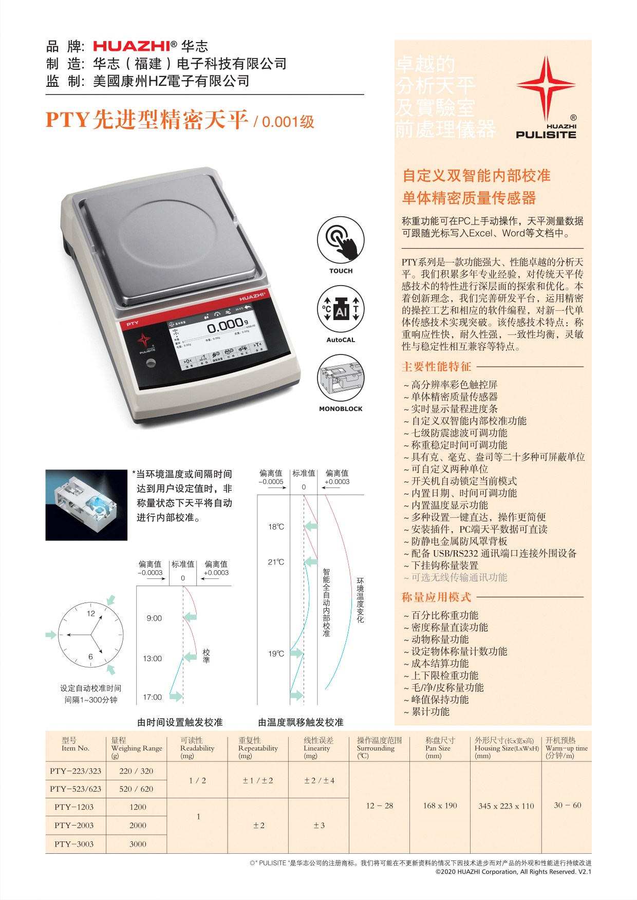 09,PTY大量程先进型精密天平-方盘.jpg