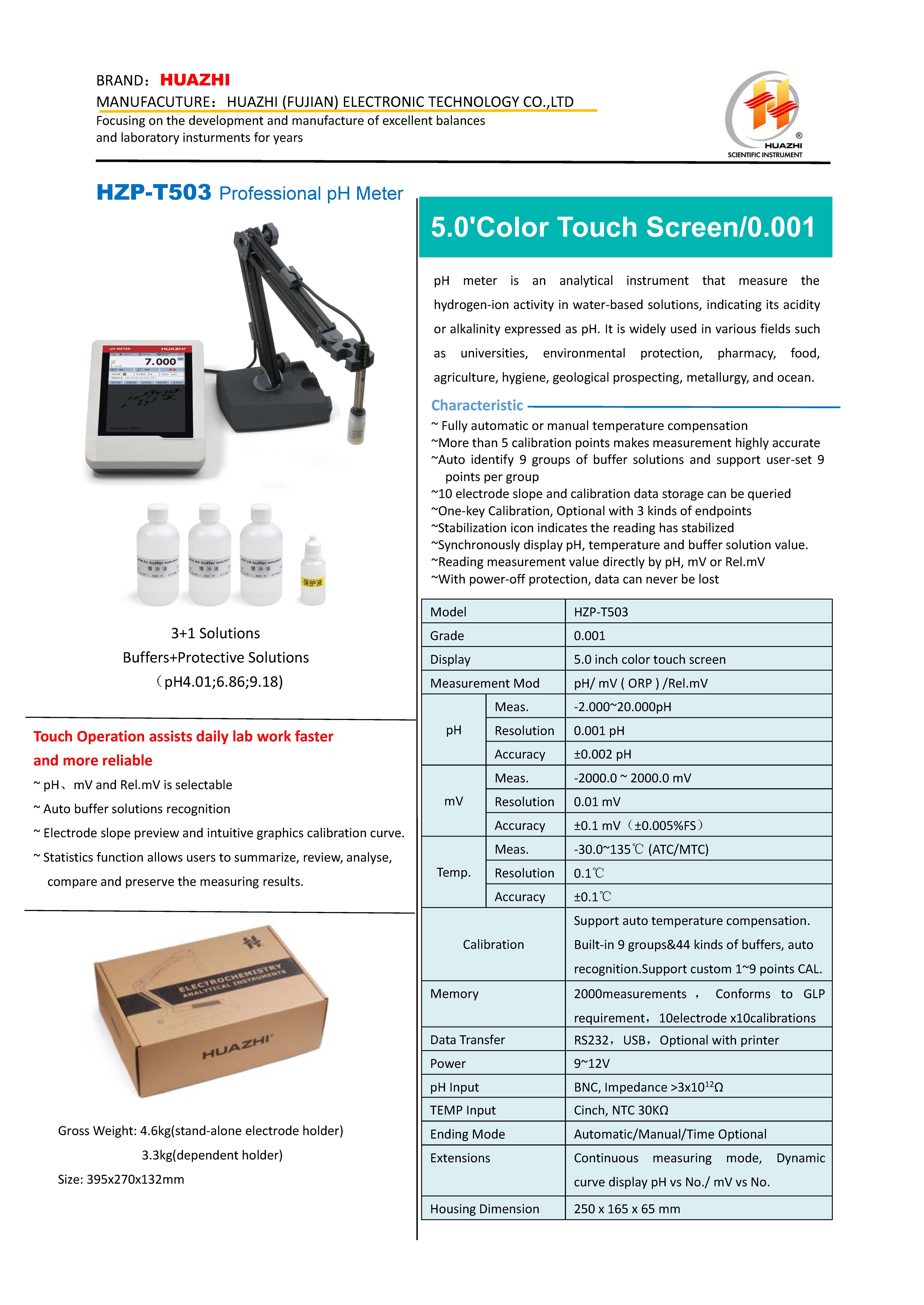 HZP-T503 pH Meter.jpg