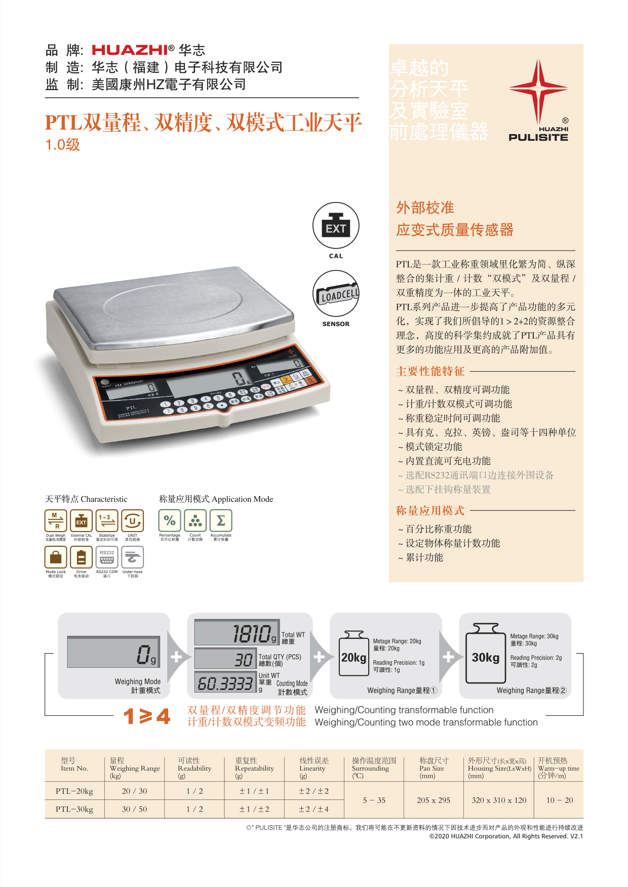 32,PTL双量程、双精度、双模式工业天平.jpg