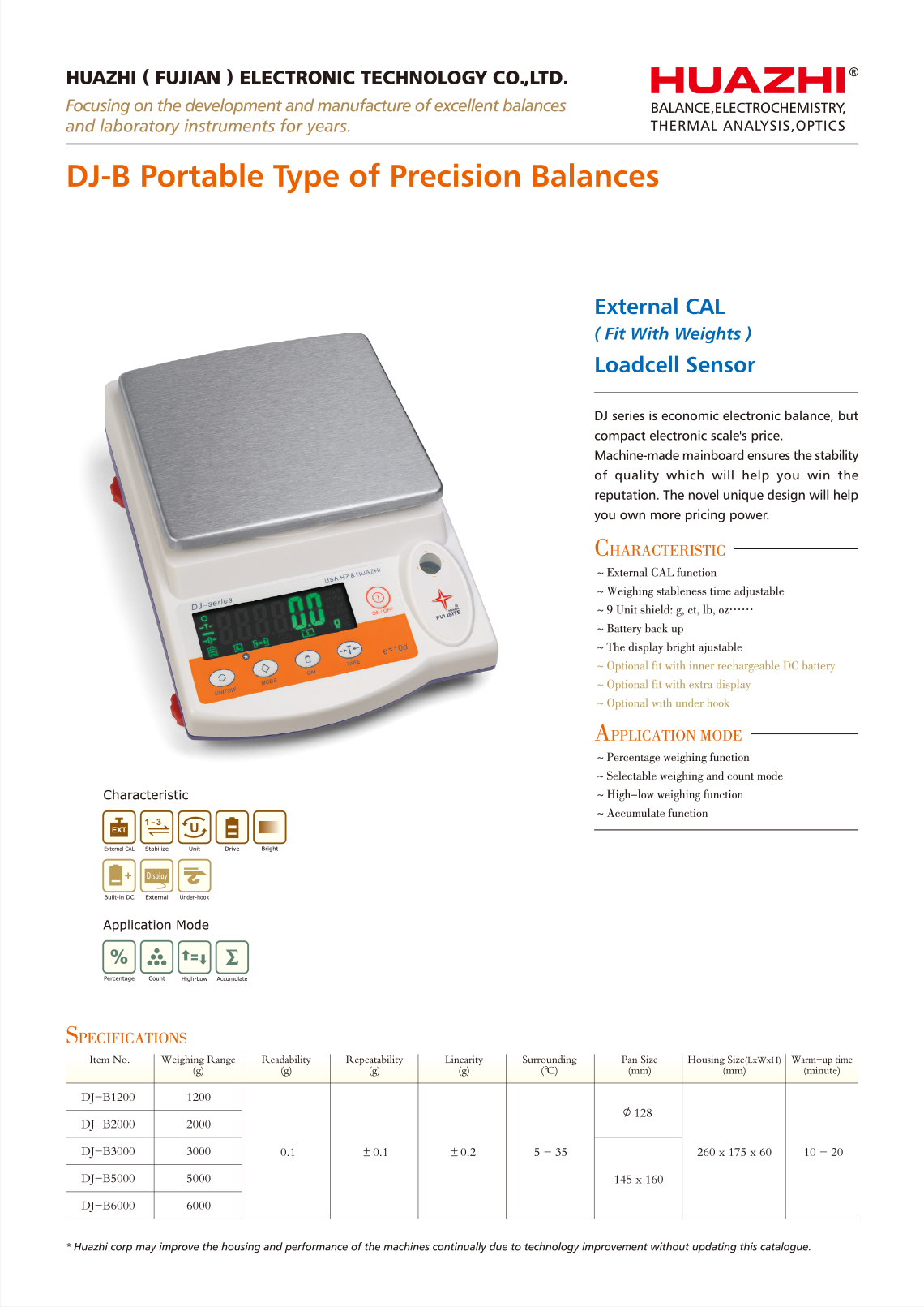 0.1g DJ LOADCELL EXTERNAL CAL.jpg