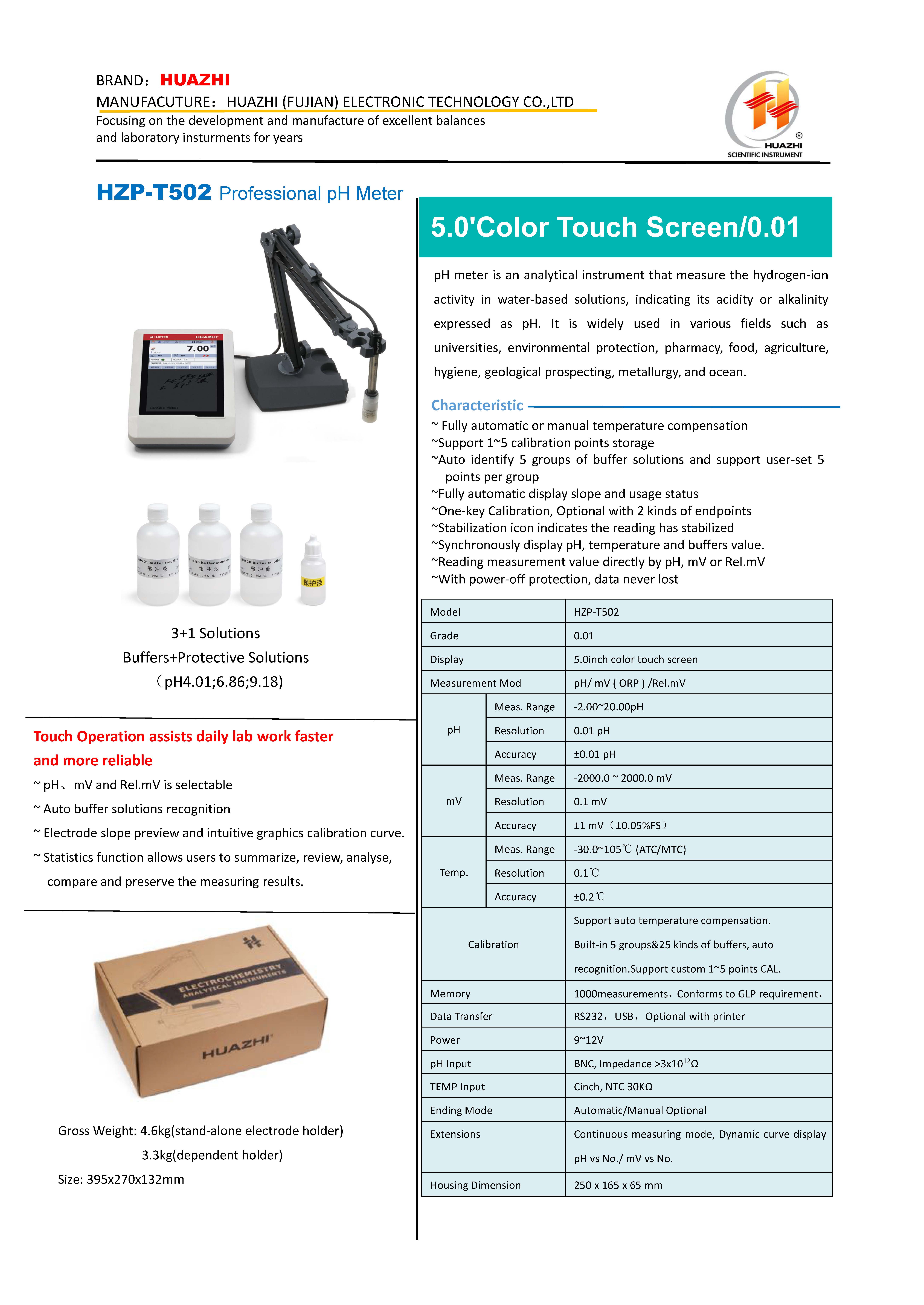 HZP-T502 pH Meter.jpg