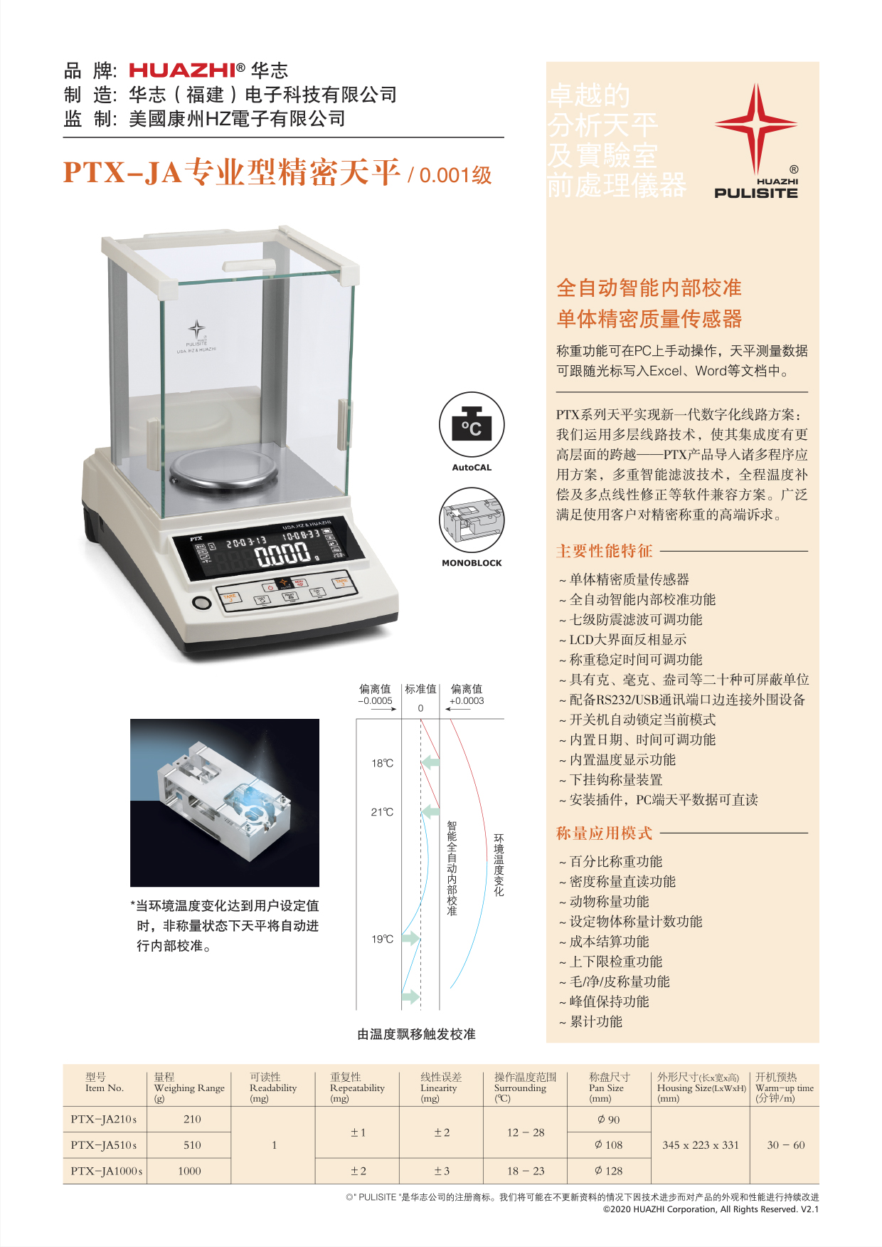 03,PTX-JA专业型精密天平.jpg