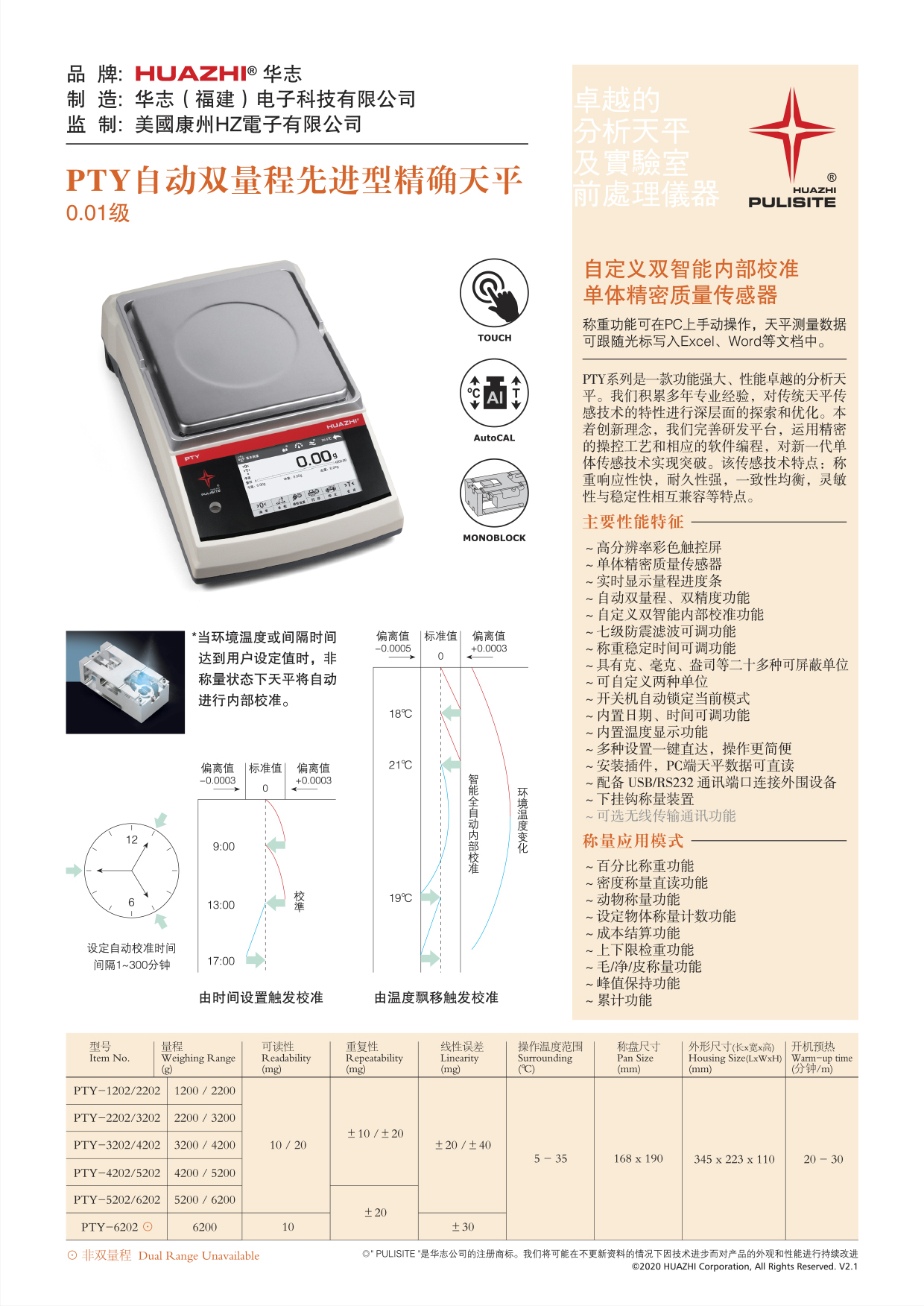 10,PTY自动双量程先进型精确天平.jpg