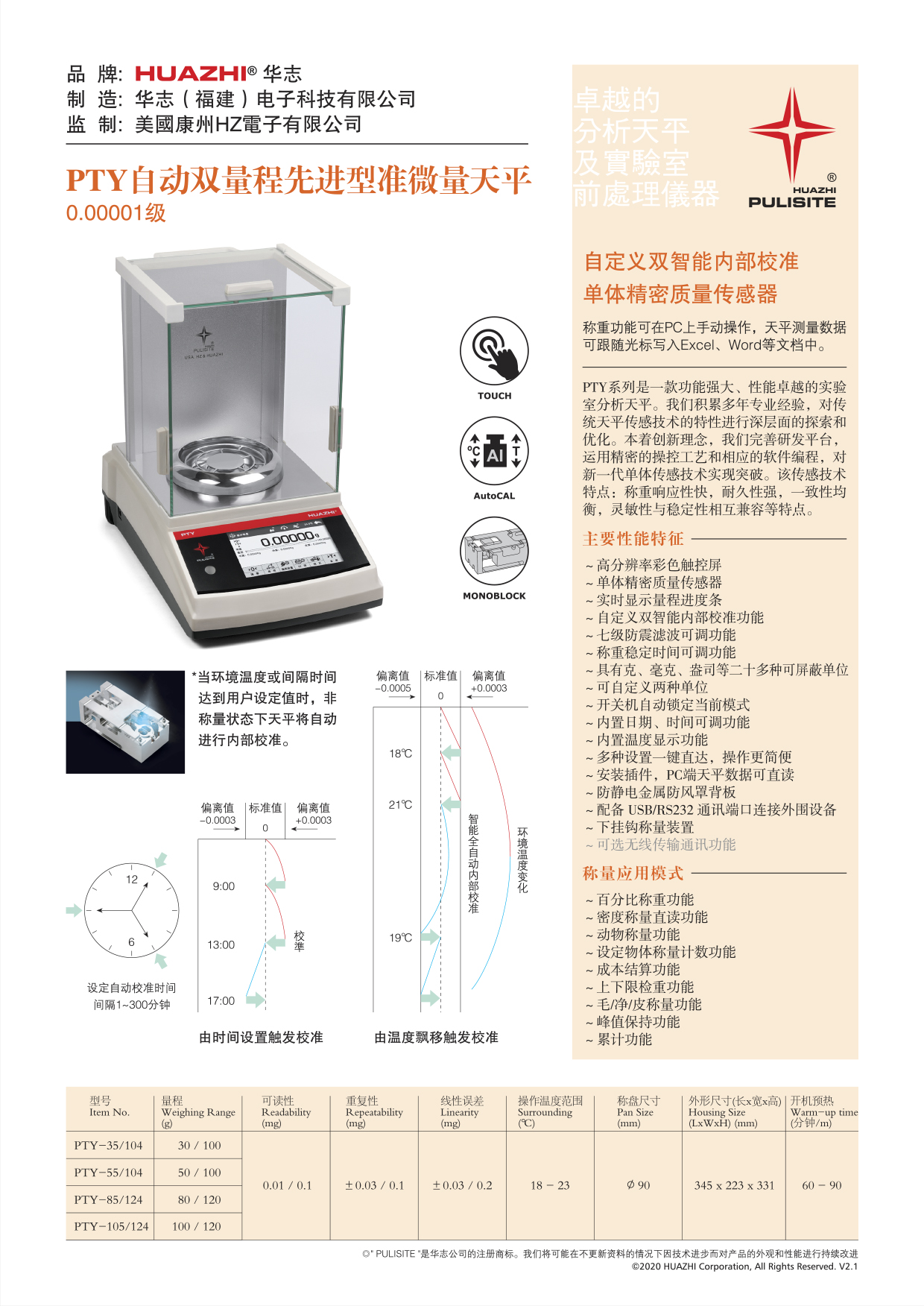 00,PTY自动双量程先进型准微量天平.jpg