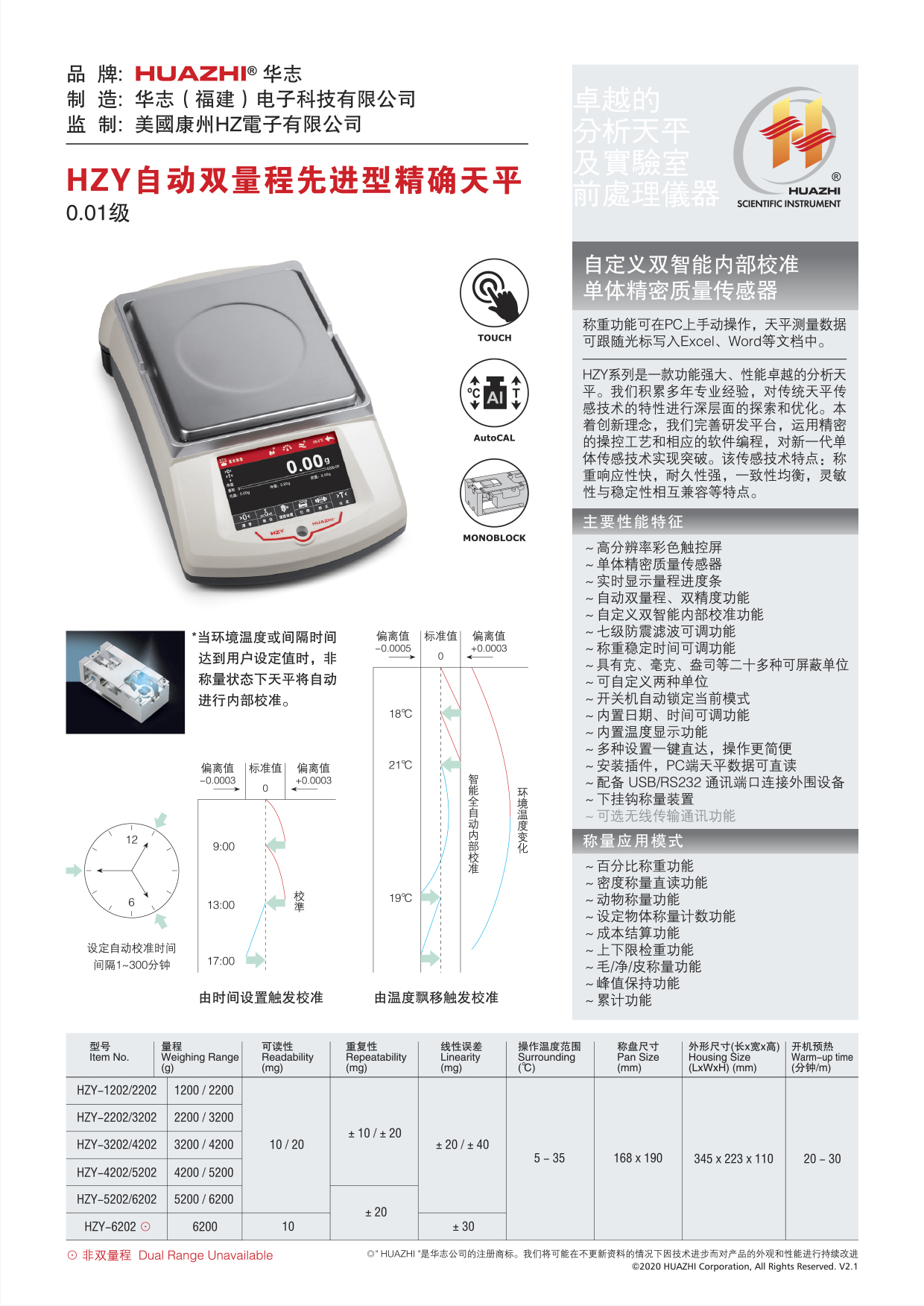 10,HZY自动双量程先进型精确天平.jpg